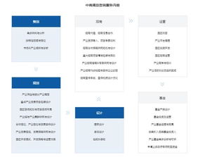 福建七大措施推進創新驅動發展，高科技產業規劃迎春天
