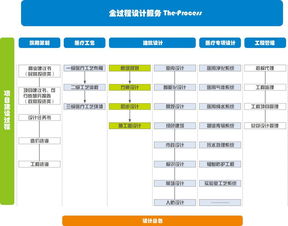 喜報！同圓集團(tuán)連續(xù)四年蟬聯(lián)“全國十佳醫(yī)院設(shè)計供應(yīng)商”殊榮
