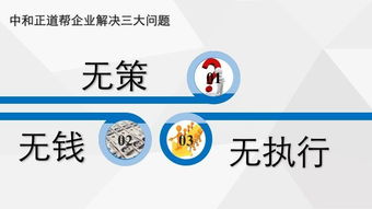 高端服務(wù)業(yè)品牌策劃定位之道 以咨詢策劃服務(wù)為例